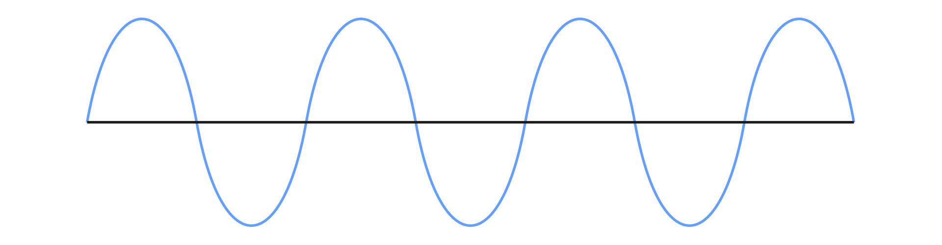 basic sound wave / audio waveform